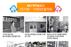 MG 새마을금고 1970년~1990년 발자취