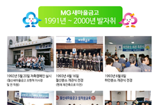 MG 새마을금고 1991년~2000년 발자취