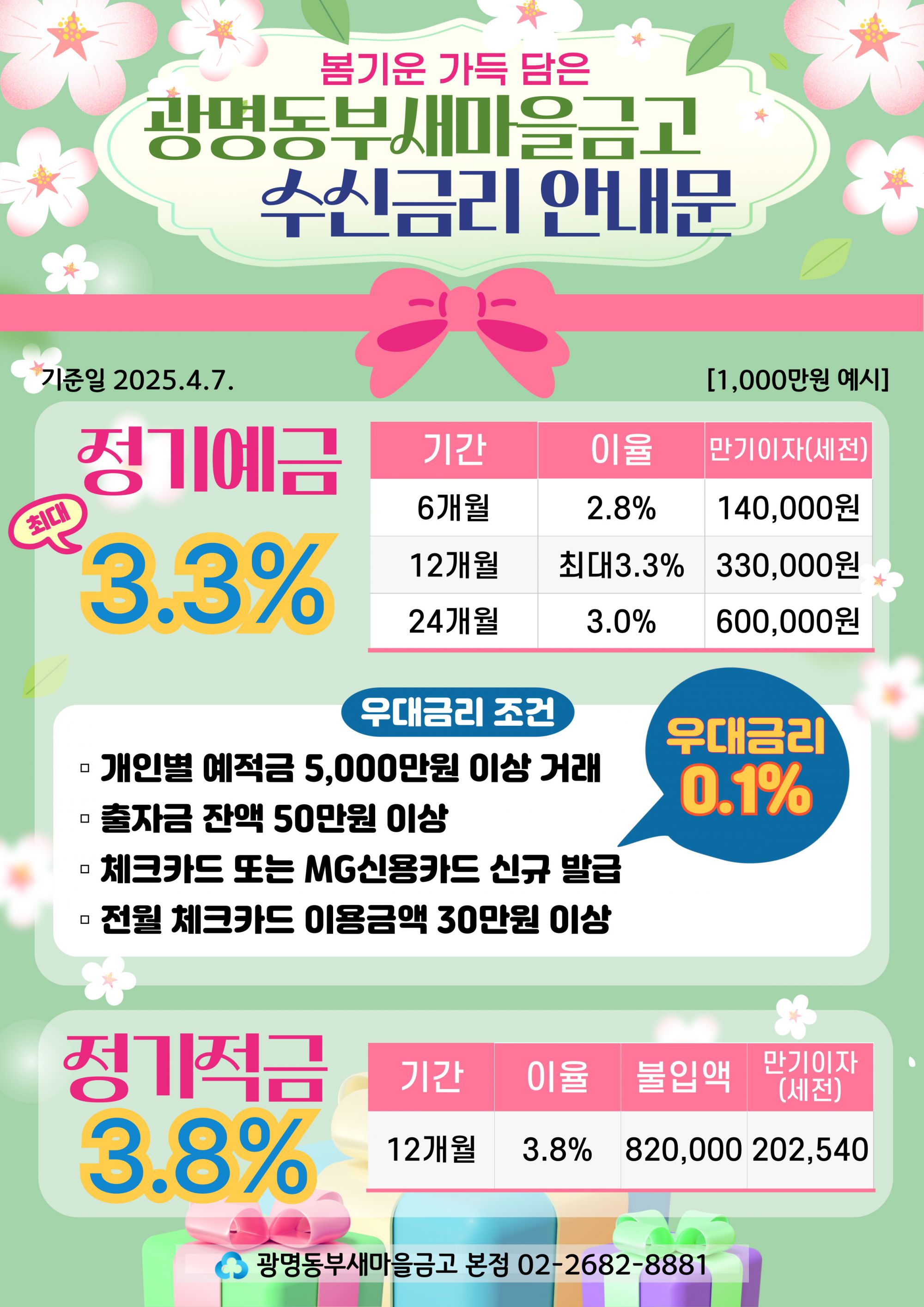 *금리안내*