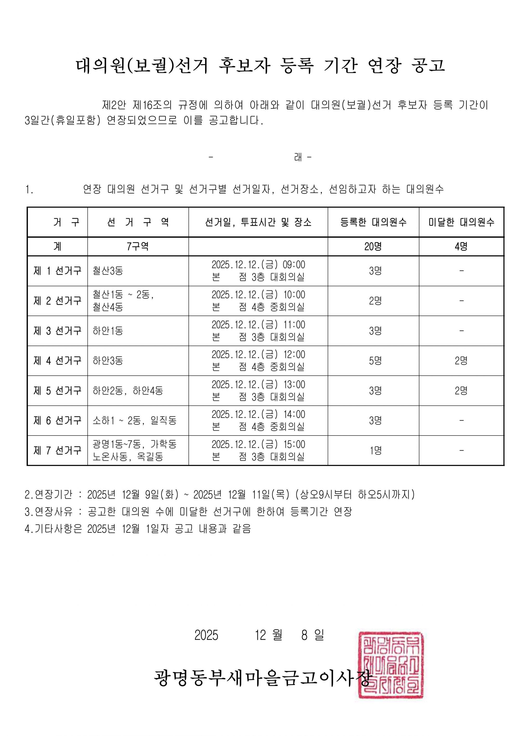 제9대 대의원 보궐선거 연장공고문